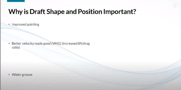 Mainsail, Draft Shape and Position - by SailZing Online Sailing Educat ...