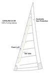 Headsail - Shellback Catalina 34 Sails