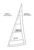 Headsail - Shellback Capri 18 Sails