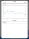 Roam Devices Marine Monitor