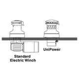 Harken UniPower Radial Sgl Speed ST Elect. Winch - Alum.