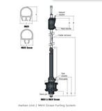 Harken Unit 2 Ocean Furling Foil Set 7512.FOILSET