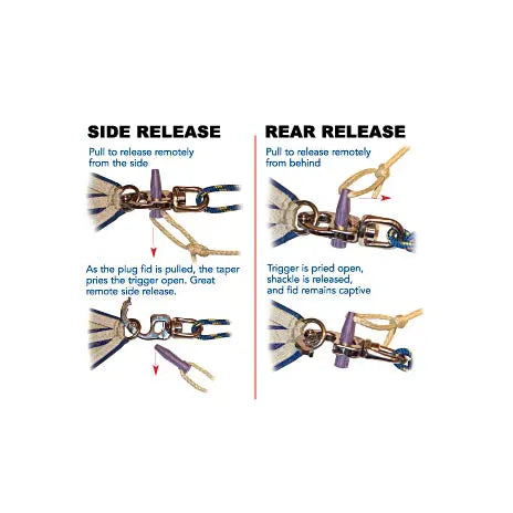Tylaska Trigger Shackle Plug Fids | SailM8